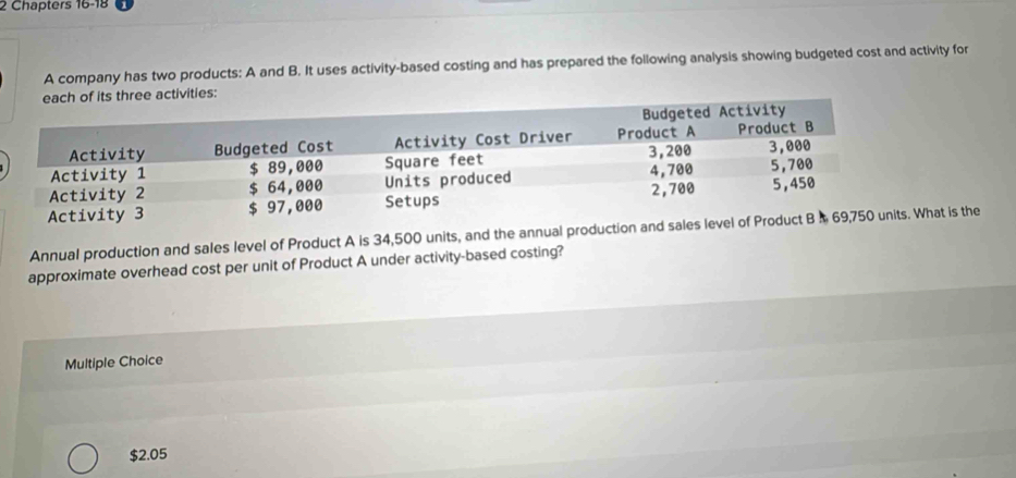 Chapters 16-18
A company has two products: A and B. It uses activity-based costing and has prepared the following analysis showing budgeted cost and activity for
Annual production and sales level of Product A is 34,500 units, and the annual producat is the
approximate overhead cost per unit of Product A under activity-based costing?
Multiple Choice
$2.05