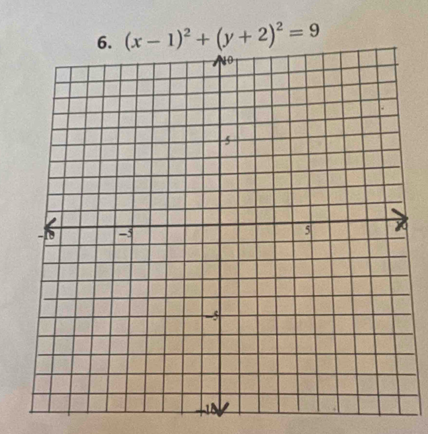 (x-1)^2+(y+2)^2=9