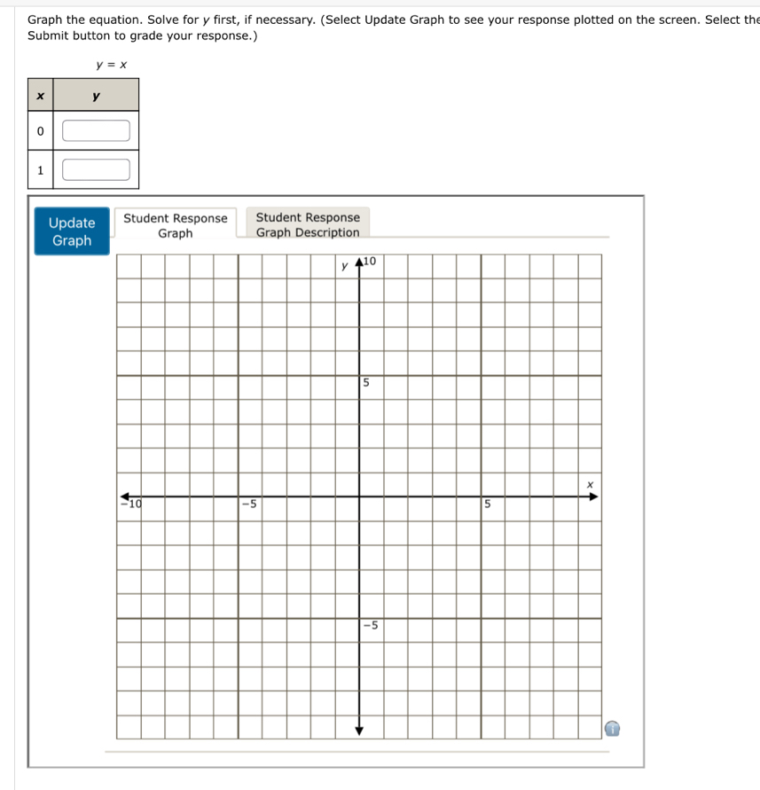 Graph the equation. Solve for y first, if necessary. (Select Update Graph to see your response plotted on the screen. Select the 
Submit button to grade your response.)
y=x
Update Student Response Student Response 
GraphGraph Graph Description