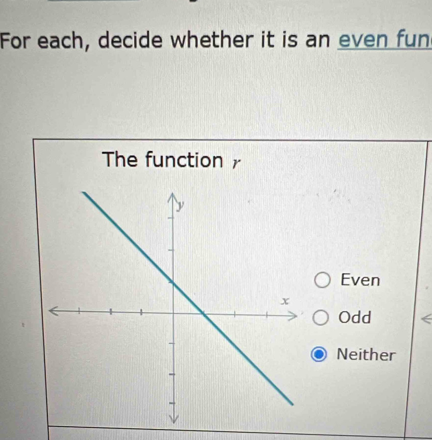 For each, decide whether it is an even fun
The function
Even
Odd
Neither