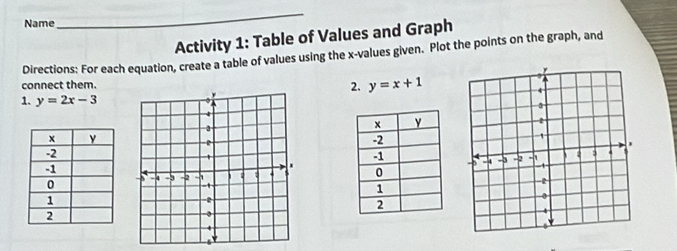 Name
_
Activity 1: Table of Values and Graph
Directions: For each equation, create a table of values using the x -values given. Plot the points on the graph, and
connect them. y=x+1
2.
1. y=2x-3