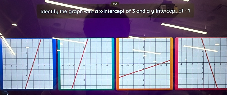 2/25 
Identify the graph with a x-intercept of 3 and a y-intercept of - 1