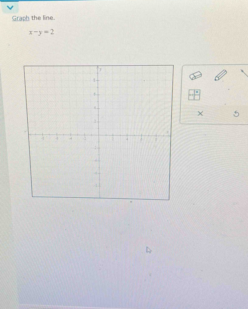 Graph the line.
x-y=2
1) 
×