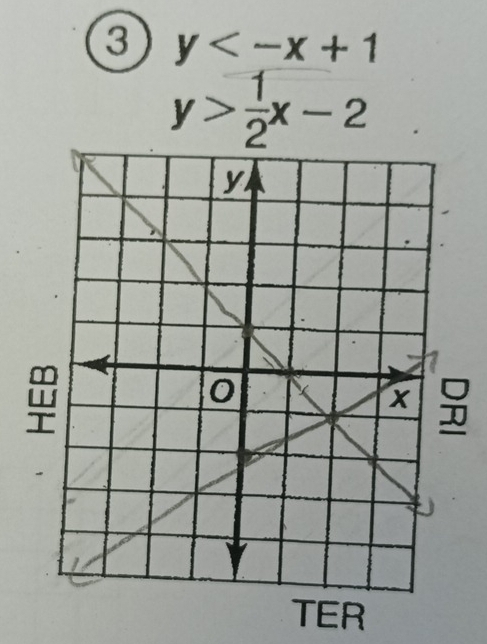 3 y
y> 1/2 x-2