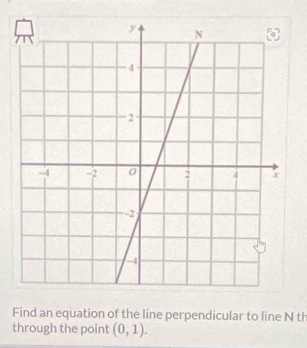 Find an equation of the line perpendicular to line N th 
through the point (0,1).