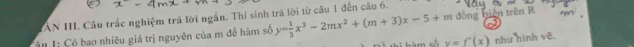 HAN II. Câu trắc nghiệm trã lời ngắn. Thi sinh trả lời từ câu 1 đến câu 6.
1: Có bao nhiêu giá trị nguyên của m đề hàm số y= 1/3 x^3-2mx^2+(m+3)x-5+m đồng biện trên R
T hà m số y=f'(x) như hình vẽ.