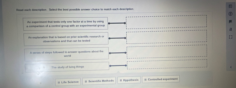 Read each description. Select the best possible answer choice to match each description.
An experiment that tests only one factor at a time by using
a comparison of a control group with an experimental group
An explanation that is based on prior scientific research or
observations and that can be tested
A series of steps followed to answer questions about the
world
The study of living things
:: Life Science :: Scientific Methods :: Hypothesis :: Controlled experiment