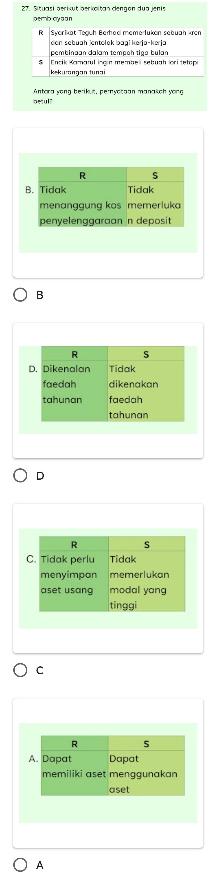 Situasi berikut berkaitan dengan dua jenis
pembiayaan
R Syarikat Teguh Berhad memerlukan sebuah kren
dan sebuah jentolak bagi kerja-kerja
Encik Kamarul ingin membeli sebuah lori tetapi
kekurangan tunai
Antara yang berikut, pernyataan manakah yang
betul?
B
D
C
A