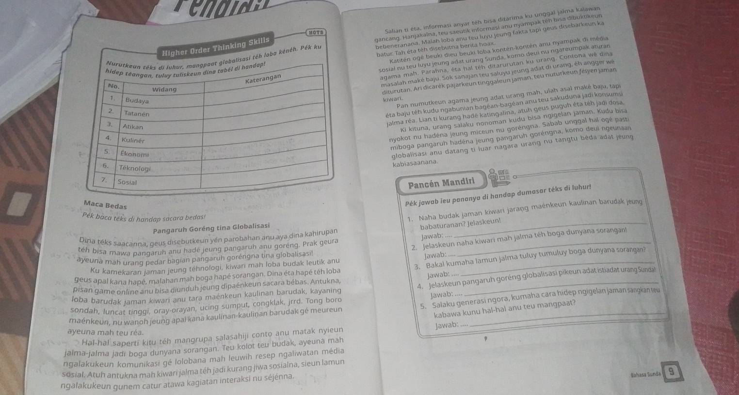 Tendian
Salian ti éta, informasi anyar téh bisa ditarima ku unggal jalma kalawan
bebeneranana. Malah loba anu teu luyu jeung fakta tapi geus disebarkeun ka
gancang. Hanjakalna, teu saeutik informasi anu nyampak téh bisa dibuktikeun
batur. Tah éta têh disebutna berita hoax.
Katitén ogé beuki dieu beuki loba kontén-kontén anu nyampak di média
sosial nu teu luyu jeung adat urang Sunda, komo deui nu ngareumpak aturan
agama mah. Parahna, éta hal téh ditarurutan ku urang. Contona wé dina
diturutan. Ari dicarék pajarkeun tinggaleun jaman, teu nuturkeun fēsyen jaman
masalah maké baju. Sok sanajan teu saluyu jeung adat di urang, éh angger wé
Pan numutkeun agama jeung adat urang mah, ulah asal maké baju, tapi
kiwari.
éta baju téh kudu ngabunian bagéan-bagéan anu teu sakuduna jadi konsumsi
jalma réa. Lian ti kurang hadé katingalina, atuh geus puguh éta téh jadi dosa.
Ki kituna, urang salaku nonoman kudu bisa ngigelan jaman. Kudu bisa
nyokot nu hadéna jeung miceun nu goréngna. Sabab unggal hal ogé pasti
miboga pangaruh hadéna jeung pangaruh goréngna, komo deui ngeunaan
globalisasi anu datang ti luar nagara urang nu tangtu béda adat jeung
kabiasaanana.
Pancén Mandiri
Bedas
Pék jawab ieu pananya di handap dumasar téks di luhur!
Pék baca téks di handap sacara bedas!
1. Naha budak jaman kiwari jarang maénkeun kaulinan barudak jeung
Pangaruh Goréng tina Globalisasi
babaturanan? Jelaskeun!
Jawab:
Dina téks saacanna, geus disebutkeun yén parobahan anu aya dīna kahirupan
téh bisa mawa panqaruh anu hadé jeung pangaruh anu goréng. Prak geura_
2. Jelaskeun naha kiwari mah jalma téh boga dunyana sorangan!
ayeuna mah urang pedar bagian pangaruh goréngna tina globalisasi!
3. Bakal kumaha lamun jalma tuluy tumuluy boga dunyana sorangan?
Ku kamekaran jaman jeung téhnologi, kiwari mah loba budak leutik anu Jawab:_
Jawab:
geus apal kana hapé, malahan mah boga hapé sorangan. Dina éta hapé téh loba
pisan game online anu bisa diunduh jeung dipaénkeun sacara bébas. Antukna_
4. Jelaskeun pangaruh goréng globalisasi pikeun adat istiadat urang Sunda
loba barudak jaman kiwari anu tara maénkeun kaulinan barudak, kayaning
sondah, luncat tinggi, oray-orayan, ucing sumput, congklak, jrrd. Tong boro Jawab: ..
maénkeun, nu wanoh jeung apal kana kaulinan-kaulinan barudak gé meureun 5. Salaku generasi ngora, kumaha cara hidep ngigelan jaman sangkan teu
kabawa kunu hal-hal anu teu mangpaat?
ayeuna mah teu réa.
Hal-hal saperti kitu téh mangrupa salasahiji conto anu matak nyieun Jawab: ....
jalma-jalma jadi boga dunyana sorangan. Teu kolot teu budak, ayeuna mah
9
ngalakukeun komunikasi gé lolobana mah leuwih resep ngaliwatan média
sosial. Atuh antukna mah kiwari jalma téh jadi kurang jiwa sosialna, sieun lamun
Sahasa Sunda 9
ngalakukeun gunem catur atawa kagiatan interaksi nu séjénna.