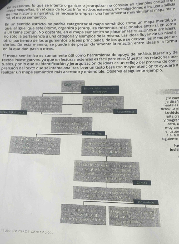 ocasiones, lo que se intenta organizar o jerarquizar no consiste en ejemplos cortos cisis
ideas pequeñas. En el caso de textos informativos extensos, investigaciones e incluso análisis
de una historia o narrativa, es necesario emplear una herramienta muy similar al mapa men-
tal, el mapa semántico.
En un sentido estricto, se podría categorizar al mapa semántico como un mapa mental, ya
que, al igual que este último, organiza y jerarquiza elementos relacionados entre sí, en torno
a un tema común. No obstante, en el mapa semántico se plasman las relaciones entre ideas,
no solo la pertenencia a una categoría y ejemplos de la misma. Las ideas fluyen de un nivel a
otro, partiendo de los argumentos o ideas principales, de los que se derivan las ideas secun-
darias. De esta manera, se puede interpretar claramente la relación entre ideas y la forma
en la que dan paso a otras.
El mapa semántico es sumamente útil como herramienta de apoyo del análisis literario y de
textos investigativos, ya que en lecturas extensas es fácil perderse. Muestra las relaciones tex-
tuales, por lo que su identificación y jerarquización de ideas es un reflejo del proceso de com-
prensión del texto que se intenta analizar. Leer un texto base con mayor atención te ayudará a
realizar un mapa semántico más acertado y entendible. Observa el siguiente ejemplo.
C
¿Te cues
mentales jo diseñ
nicio dej la tramaticos? La p Lucidch
mite cr
y diagrar cero, a
muy am el úsuar
a ella m
siguiente
ht
lucid
mplo de mapa semándco.