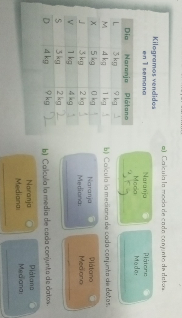 Calcula la moda de cada conjunto de datos. 
Kilogramos vendidos 
en 1 semana Naranja Plátano 
Moda: Moda: 
_ 
_ 
b) Calcula la mediana de cada conjunto de datos. 
Plátano 
Naranja 
Mediana: Mediana: 
_ 
b) Calcula la media de cada conjunto de datos. 
Naranja 
Plátano 
Mediana: Mediana: 
_ 
_