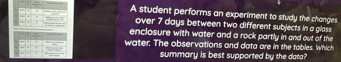A student performs an experiment to study the changes 
over 7 days between two different subjects in a glass 
enclosure with water and a rock partly in and out of the 
water. The observations and data are in the tables. Which 
summary is best supported by the data?