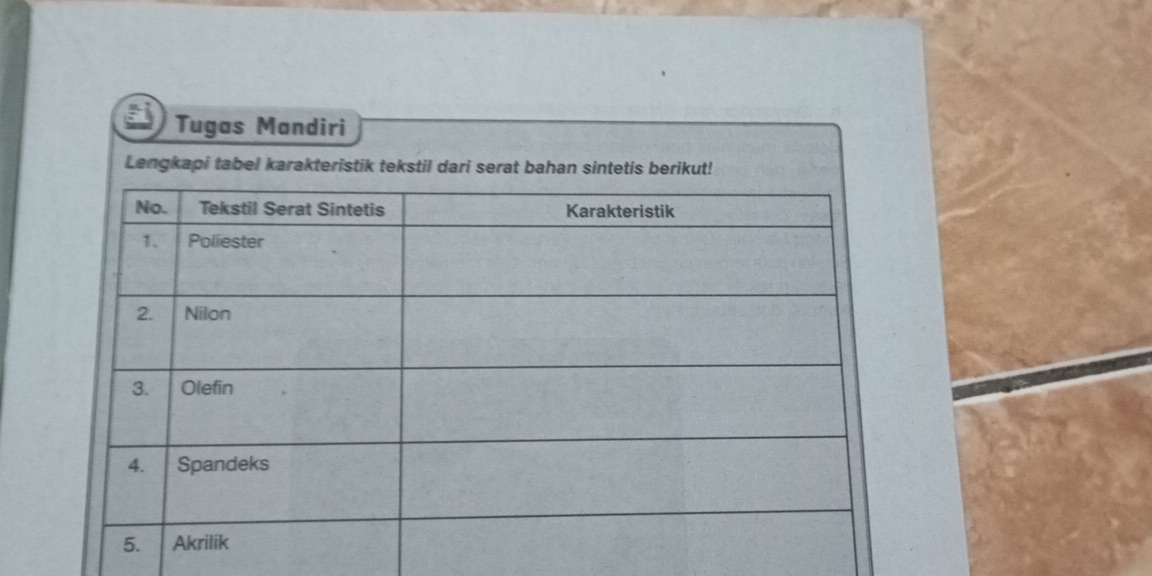 Tugas Mandiri 
Lengkapi tabel karakteristik tekstil dari serat bahan sintetis berikut!