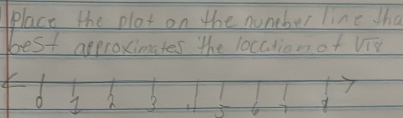 Place the plot on the nuneber line sha 
best approximates the locction of sqrt(18)
1