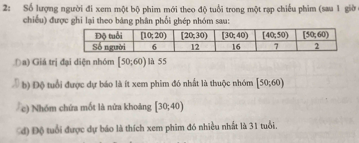 2: Số lượng người đi xem một bộ phim mới theo độ tuổi trong một rạp chiếu phim (sau 1 giờ
chiếu) được ghi lại theo bảng phân phối ghép nhóm sau:
Đa) Giá trị đại diện nhóm [50;60) là 55
b) Độ tuổi được dự báo là ít xem phim đó nhất là thuộc nhóm [50;60)
c) Nhóm chứa mốt là nửa khoảng [30;40)
d) Độ tuổi được dự báo là thích xem phim đó nhiều nhất là 31 tuổi.