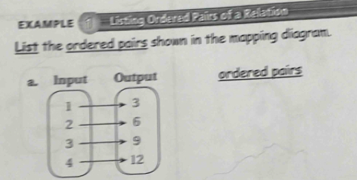 EXAMPLE 1 — Listing Ordered Pairs of a Relation 
List the ordered pairs shown in the mapping diagran. 
a ordered pairs