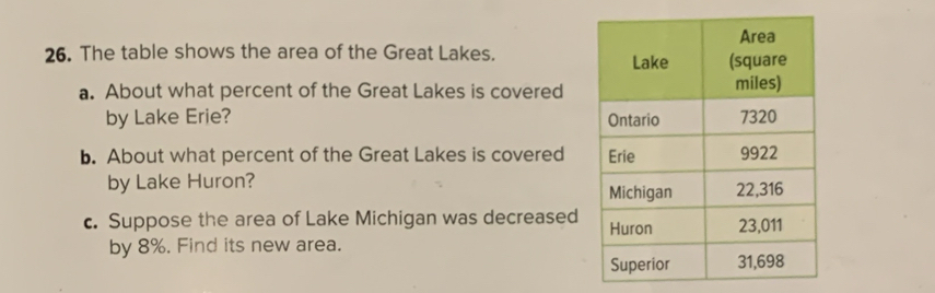 The table shows the area of the Great Lakes. 
a. About what percent of the Great Lakes is covered 
by Lake Erie? 
b. About what percent of the Great Lakes is covered 
by Lake Huron? 
c. Suppose the area of Lake Michigan was decreased 
by 8%. Find its new area.