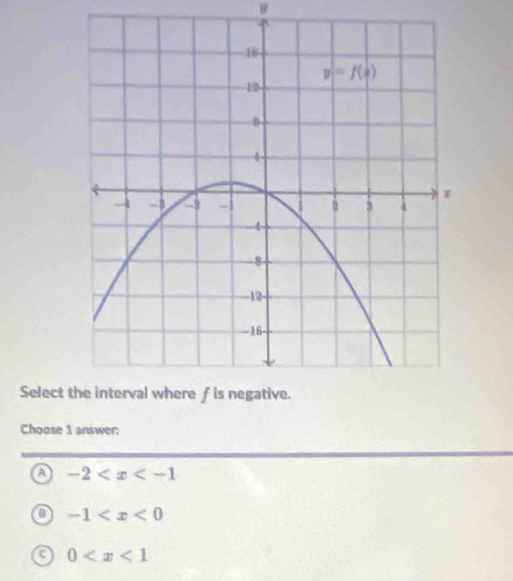 Select 
Choose 1 answer;
a -2
-1
a 0