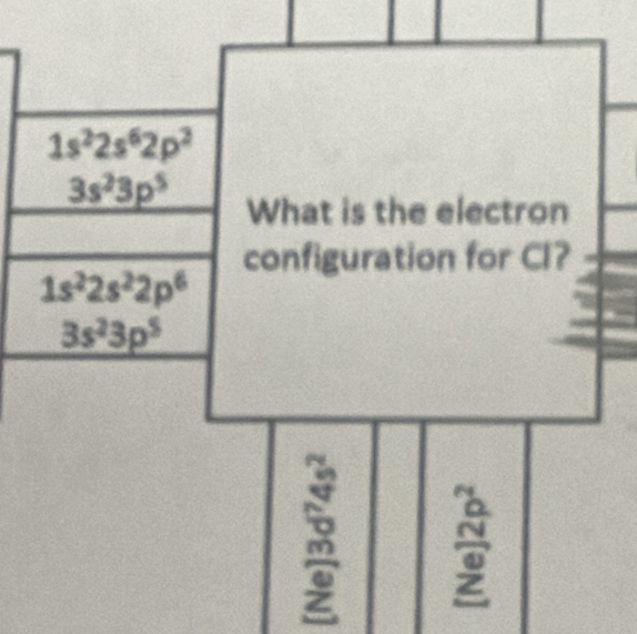 1s^22s^62p^2
3s^23p^5 What is the electron 
configuration for Cl?
1s^22s^22p^6
3s^23p^5
2
m