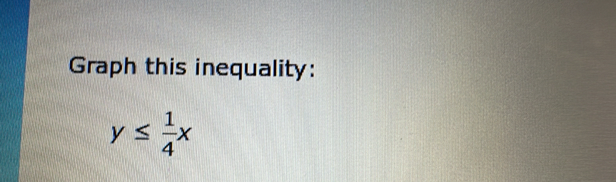 Graph this inequality:
y≤  1/4 x