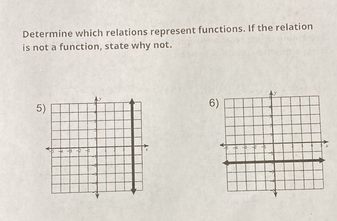 Determine which relations represent functions. If the relation 
is not a function, state why not.
5
6