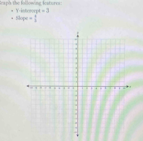 Graph the following features: 
Y-intercept =3
Slope = 4/3 