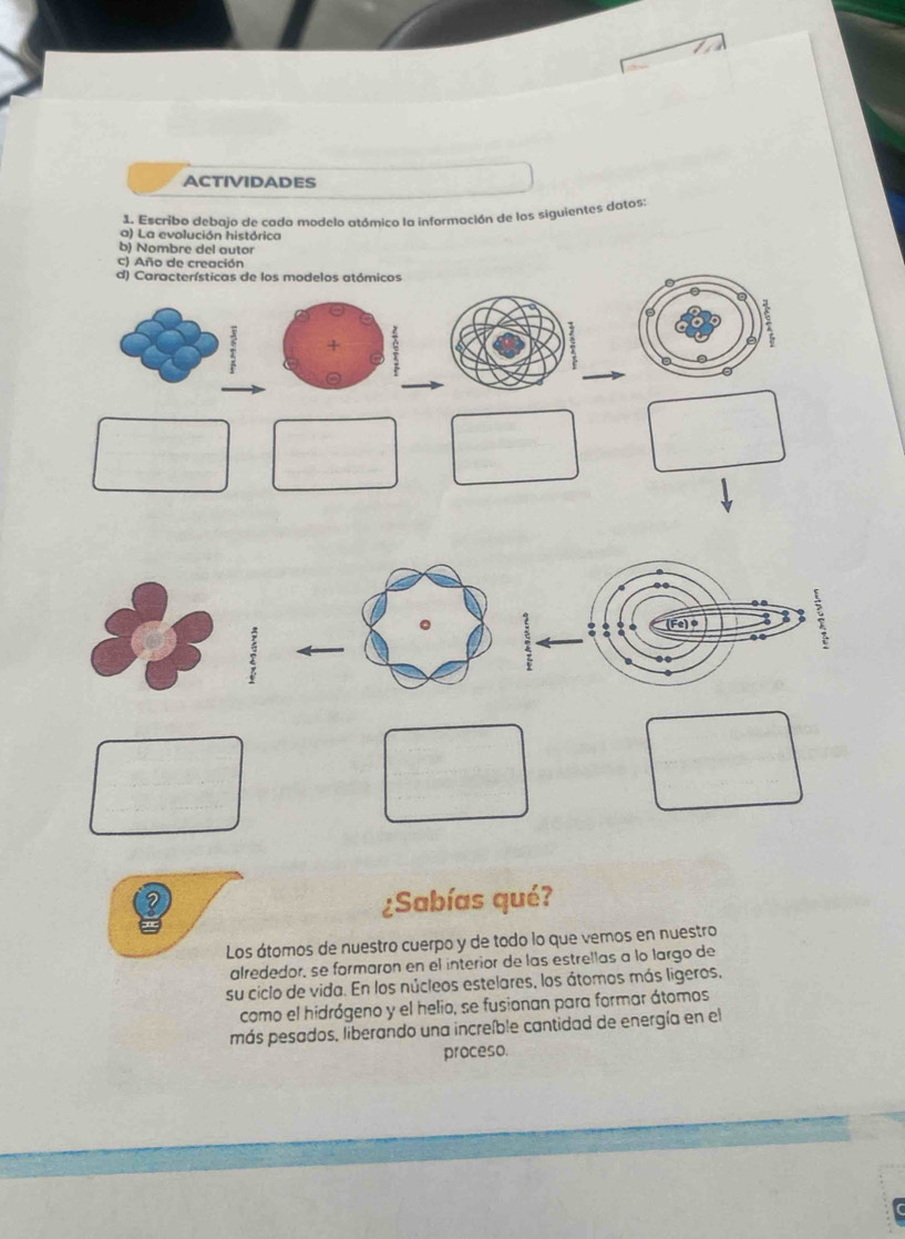 ACTIVIDADES 
1. Escribo debajo de cado modelo atómico la información de los siguientes datos: 
a) La evolución histórica 
b) Nombre del autor 
c) Año de creación 
d) Características de los modelos atómicos 
¿Sabías qué? 
Los átomos de nuestro cuerpo y de todo lo que vemos en nuestro 
alrededor, se formaron en el interior de las estrellas a lo largo de 
su ciclo de vida. En los núcleos estelares, los átomos más ligeros, 
como el hidrógeno y el helio, se fusionan para formar átomos 
más pesados, liberando una increíble cantidad de energía en el 
proceso.