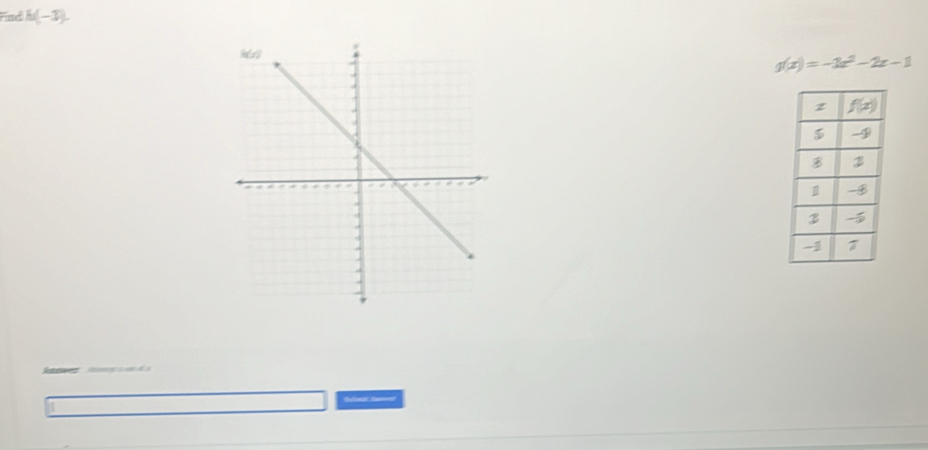 Fine h( −3)
g(x)=-3x^2-2x-1