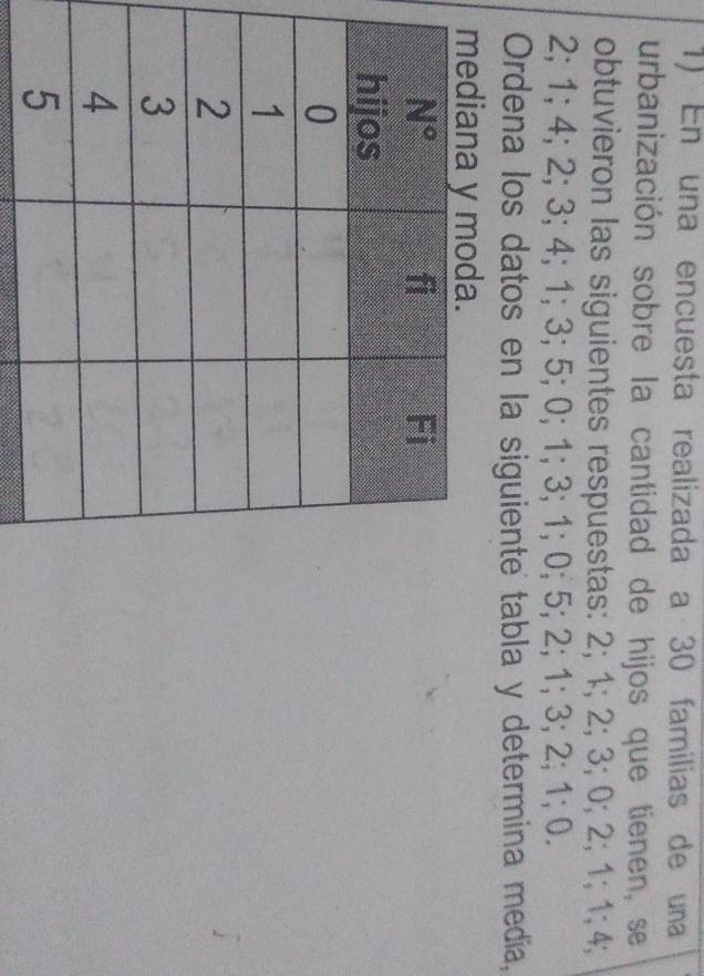 En una encuesta realizada a 30 familias de una
urbanización sobre la cantidad de hijos que tienen, se
obtuvieron las siguientes respuestas: 2; 1; 2; 3; 0; 2; 1; 1; 4;
2; 1; 4; 2; 3; 4; 1; 3;5; 0; 1; 3; 1; 0; 5; 2; 1; 3; 2; 1; 0.
Ordena los datos en la siguiente tabla y determina media,
mediana y moda.