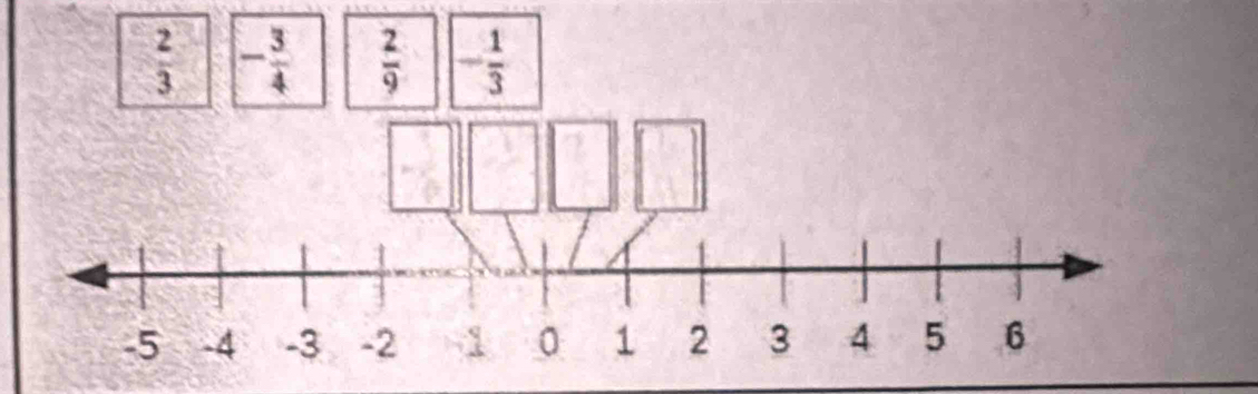  2/3  - 3/4   2/9  - 1/3 