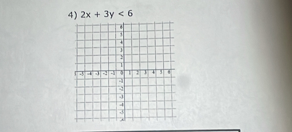 2x+3y<6</tex>