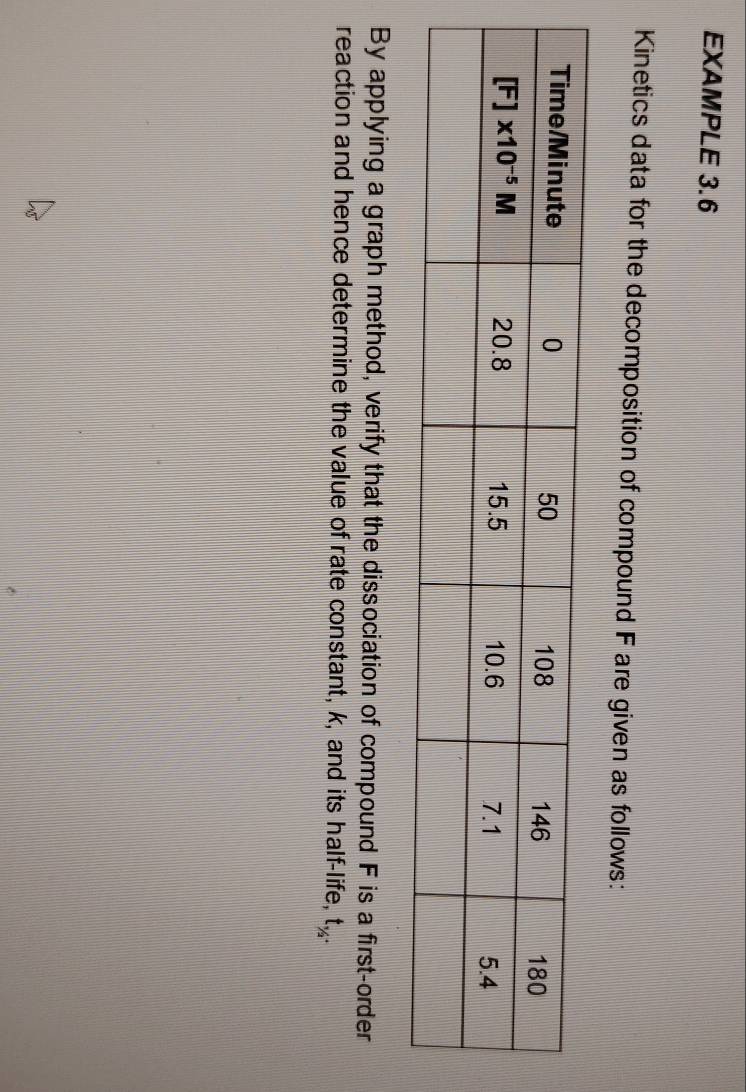 EXAMPLE 3.6
Kinetics data for the decomposition of compound F are given as follows:
By applying a graph method, verify that the dissociation of compound F is a first-order
reaction and hence determine the value of rate constant, k, and its half-life, t_1/2.