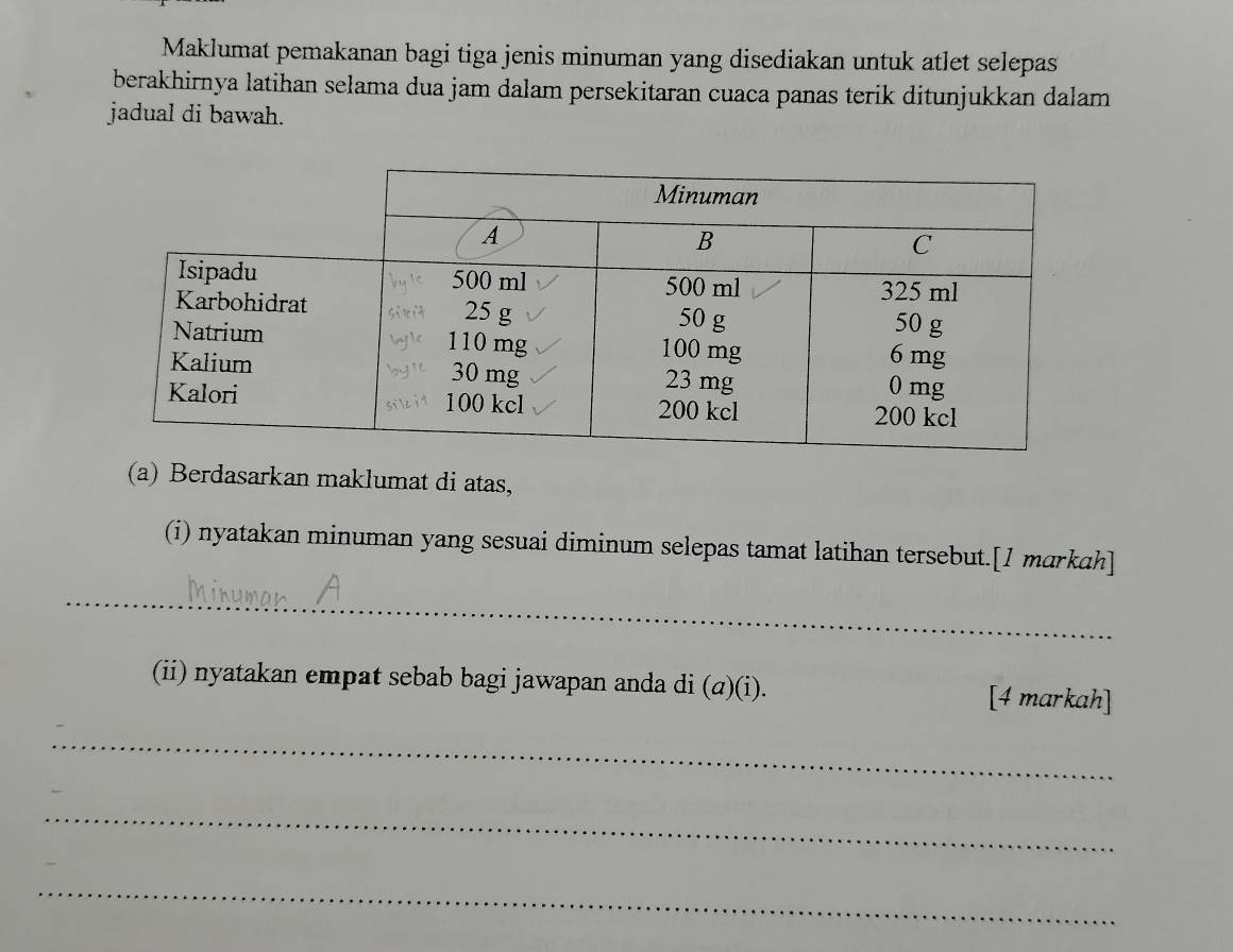 Maklumat pemakanan bagi tiga jenis minuman yang disediakan untuk atlet selepas 
berakhirnya latihan selama dua jam dalam persekitaran cuaca panas terik ditunjukkan dalam 
jadual di bawah. 
(a) Berdasarkan maklumat di atas, 
(i) nyatakan minuman yang sesuai diminum selepas tamat latihan tersebut.[1 markah] 
_ 
(ii) nyatakan empat sebab bagi jawapan anda di (a)(i). [4 markah] 
_ 
_ 
_