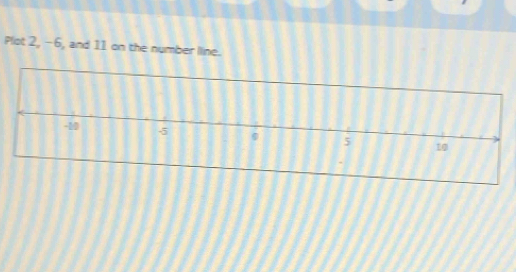 Plot 2, -6, and 11 on the number lline.