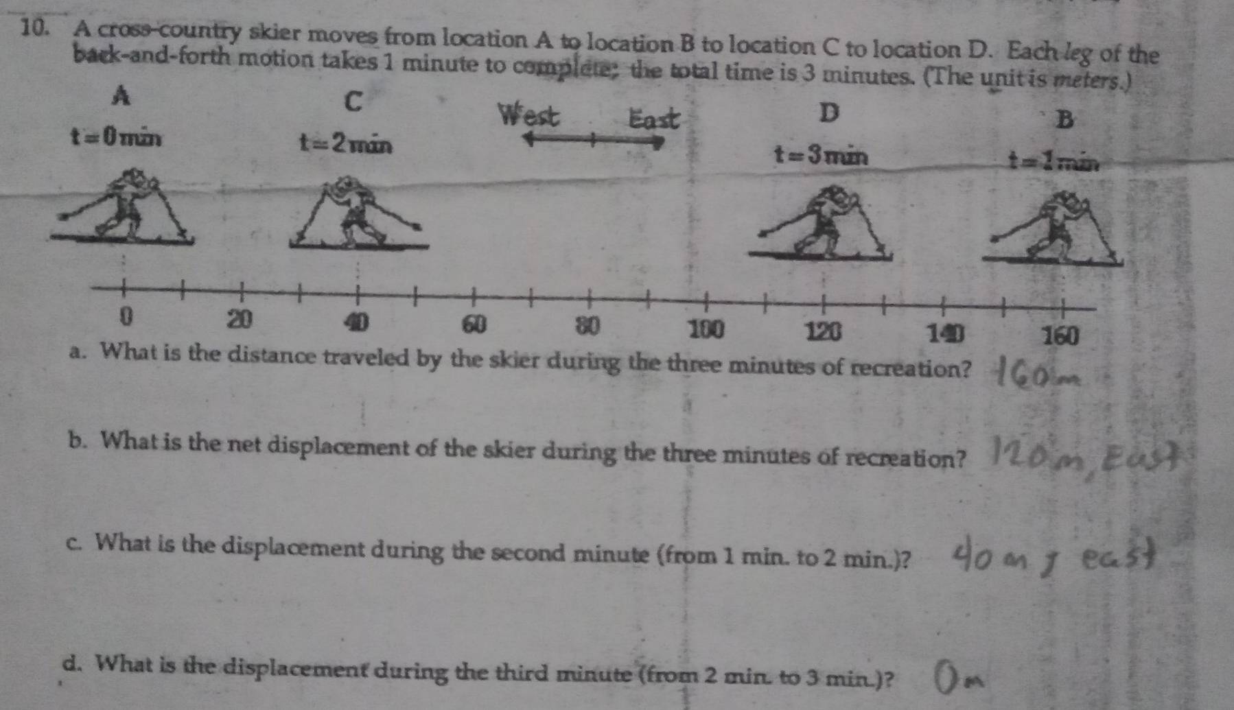 A cross-country skier moves from location A to location B to location C to location D. Each leg of the 
back-and-forth motion takes 1 minute to complete; the total time is 3 minutes. (The unit is maters.) 
A 
C 
West East D B
t=0min
t=2min
t=3min
t=1_min
0
20
4
80
60 100 120 14
160
a. What is the distance traveled by the skier during the three minutes of recreation? 
b. What is the net displacement of the skier during the three minutes of recreation? 
c. What is the displacement during the second minute (from 1 min. to 2 min.)? 
d. What is the displacement during the third minute (from 2 min. to 3 min.)?