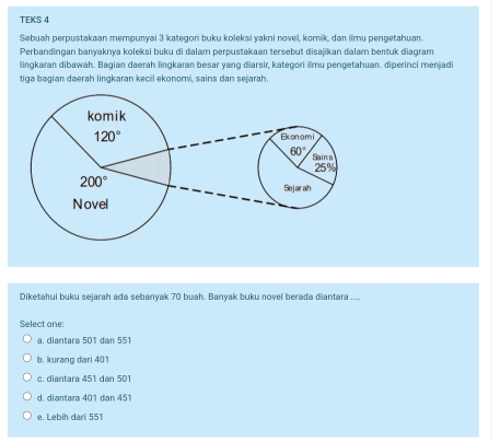 TEKS 4
Sebuah perpustakaan mempunyai 3 kategori buku koleksi yakni novel, komik, dan ilmu pengetahuan.
Perbandingan banyaknya koleksi buku di dalam perpustakaan tersebut disajikan dalam bentuk diagram
lingkaran dibawah. Bagian daerah lingkaran besar yang diarsir, kategori ilmu pengetahuan. diperinci menjadi
tiga bagian daerah lingkaran kecil ekonomi, sains dan sejarah.
komik
120°
Ekonomi
60° Sains
25%
200°
Sejarah
Novel
Diketahui buku sejarah ada sebanyak 70 buah. Banyak buku novel berada diantara ....
Select one:
a. diantara 501 dan 551
b. kurang dari 401
c. diantara 451 dan 501
d. diantara 401 dan 451
e. Lebih dari 551