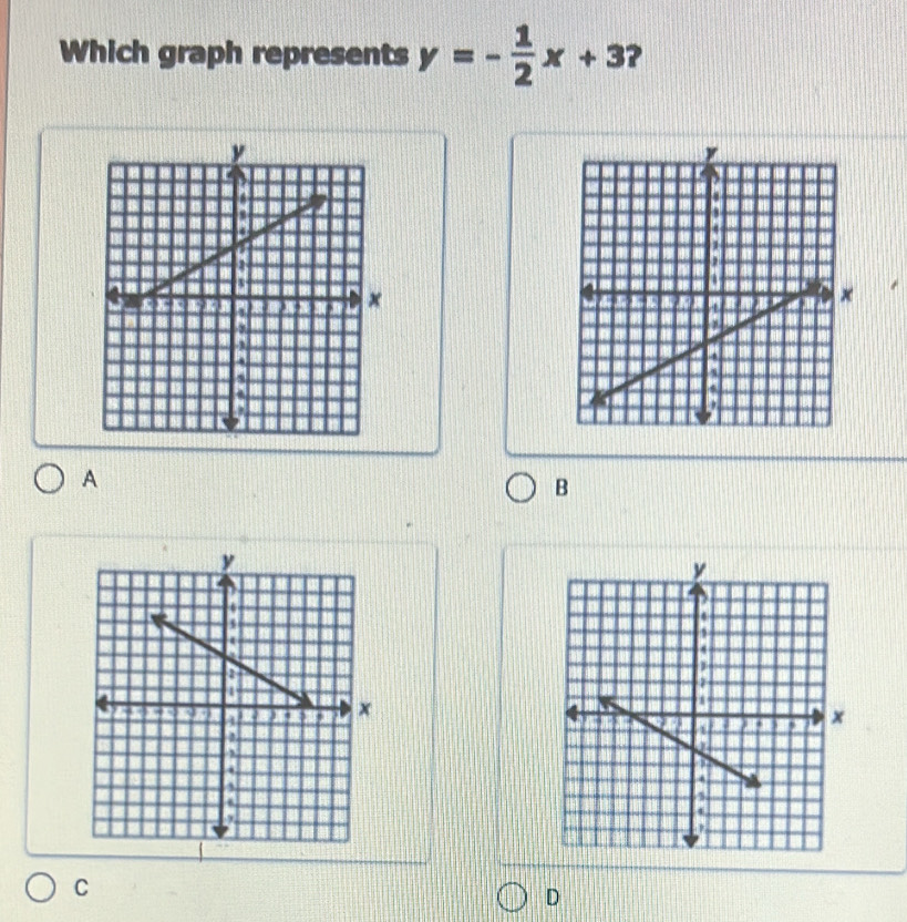 Which graph represents y=- 1/2 x+3 2
A
B
C
D