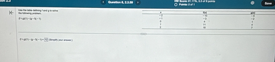 Question 8, 2.3.59 HW Scores 61.11%, 5.5 of 9 paints Save 
O Points: 0 of 1 
Use the table defining f and g to solve 
the following problem.
(1+g)(1)-(g-f)(-1)
(f+g)(1)-(g-f)(-1)= 12 (Simplify your answer.)