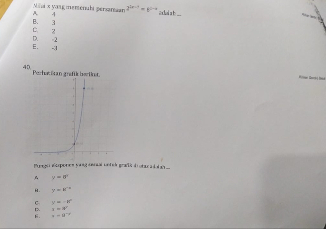 Nilai x yang memenuhi persamaan 2^(2x-7)=8^(1-x) adalah ...
A. 4
B. 3
C. 2
D. -2
E. -3
40.
Perhatikan grafik berikut.
Pilihan Garda | Bobut
Fungsi eksponen yang sesuai untuk grafik di atas adalah .
A. y=8^x
B. y=8^(-x)
C. y=-8^x
D. x=8^y
E. x=8^(-y)