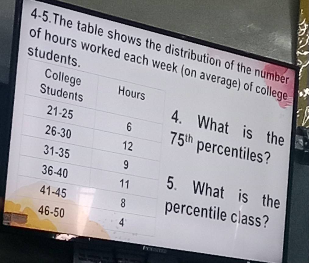 4-5.The table shows the distribution of the number 
stu 
of hours workedek (on average) of college 
4. What is the
75^(th) percentiles? 
5. What is the 
percentile class?