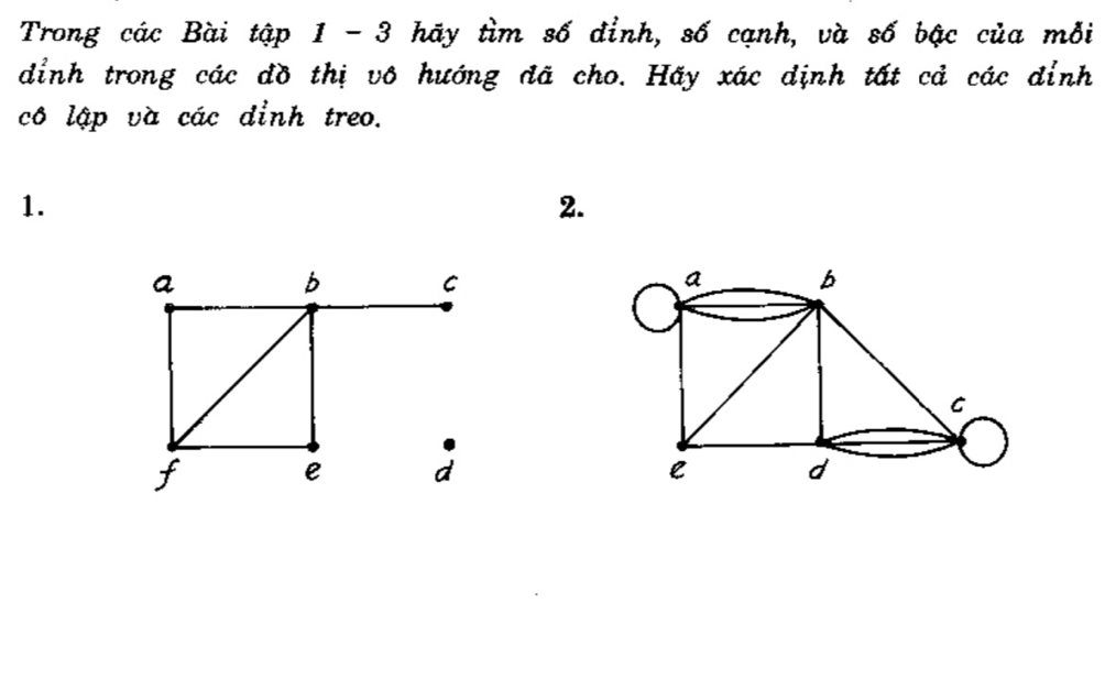 Trong các Bài tập 1 - 3 hãy tìm số đỉnh, số cạnh, và số bậc của mỗi 
dỉnh trong các đồ thị vô hướng đã cho. Hãy xác dịnh tất cả các dỉnh 
cô lập và các dỉnh treo. 
1. 
2.