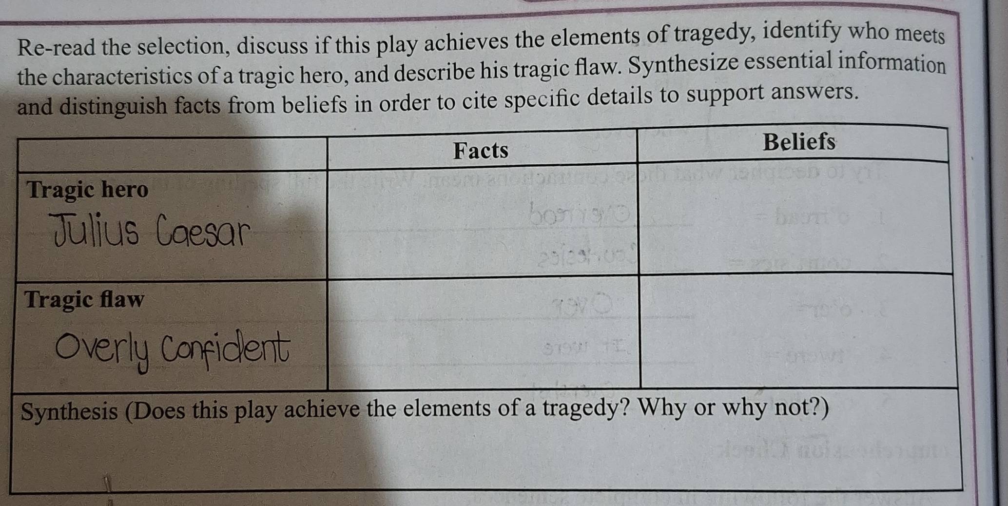 Re-read the selection, discuss if this play achieves the elements of tragedy, identify who meets 
the characteristics of a tragic hero, and describe his tragic flaw. Synthesize essential information 
and distinguish facts from beliefs in order to cite specific details to support answers.