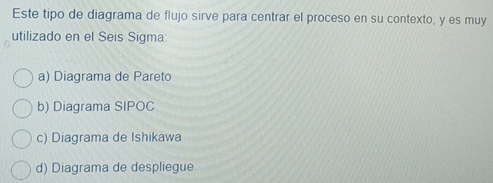 Este tipo de diagrama de flujo sirve para centrar el proceso en su contexto, y es muy
utilizado en el Seis Sigma:
a) Diagrama de Pareto
b) Diagrama SIPOC
c) Diagrama de Ishikawa
d) Diagrama de despliegue