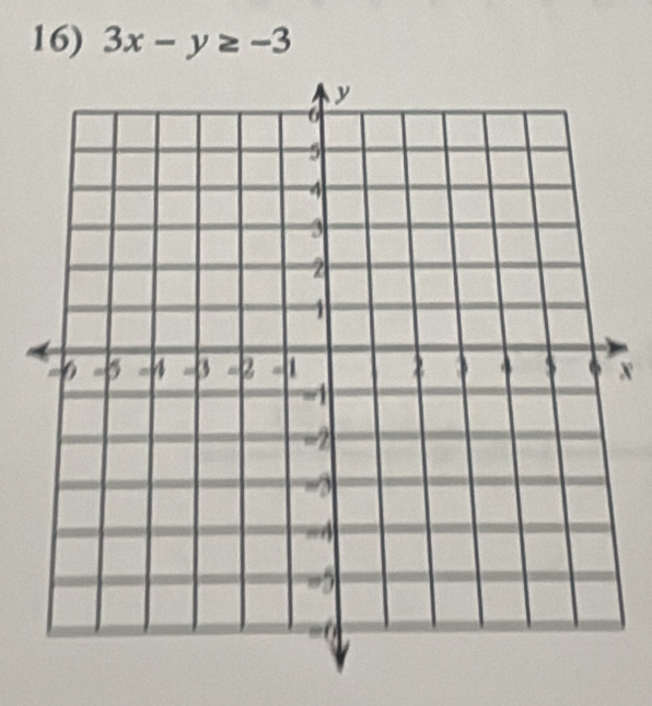 3x-y≥ -3
x