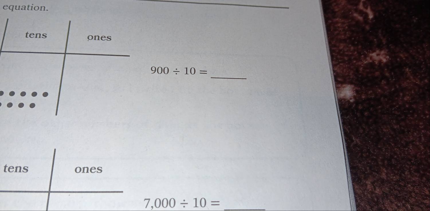 equation. 
_
900/ 10=
tens ones
7,000/ 10= _