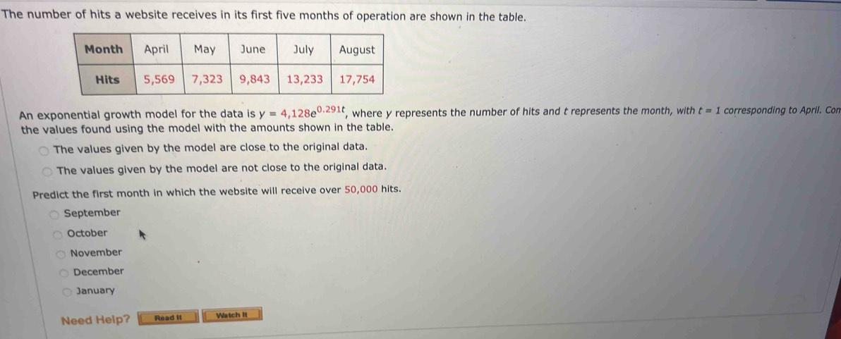 The number of hits a website receives in its first five months of operation are shown in the table.
An exponential growth model for the data is y=4,128e^(0.291t) , where y represents the number of hits and t represents the month, with t=1 corresponding to April. Con
the values found using the model with the amounts shown in the table.
The values given by the model are close to the original data.
The values given by the model are not close to the original data.
Predict the first month in which the website will receive over 50,000 hits.
September
October
November
December
January
Need Help? Read it Watch It