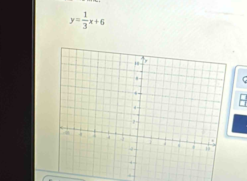 y= 1/3 x+6
C
4