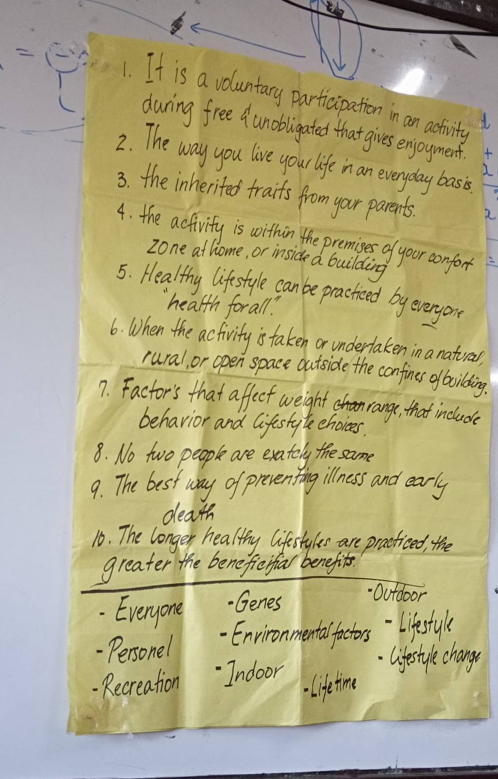 If is a voluntary participation in an activity 
during free a unobligated that gives enjoyment 
2. The way you live your life n an everyday basis 
3. the inherited fraifs from your parents. 
a 
4. the activity is within the premises of yoor confort 2 
Zone athome, or inside d building 
5. Healthy lifestyle canbe practkced by everyon 
health for all? 
6. When the activity is taken or undertaken in a natural, 
rural, or open space outside the confines ofboilding. 
7. Factor's that affect weight rang, that include 
behavior and lifesty to choices. 
8. No two people are exately the same 
9. The best way of preventing illness and early 
death 
16. The longer healthy lifestyles are practiced, the 
greater the benefiefal benefits. 
. Everyone .Genes 
Outdoor 
-Persone! 
Environmentalfactors lifestulk 
Recreation Indoor 
lifestyle change 
lifetime