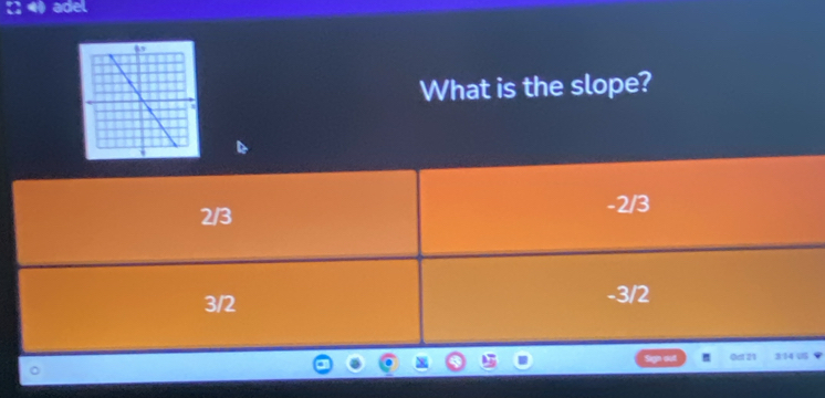 adel
What is the slope?
2/3 -2/3
3/2 -3/2
Qct 21 314 V5