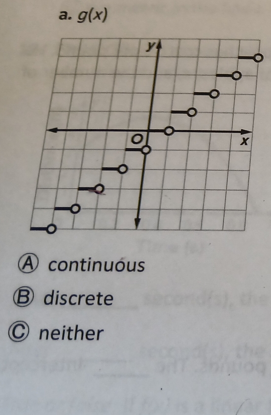 g(x)
A continuóus
Ⓑ discrete
C neither